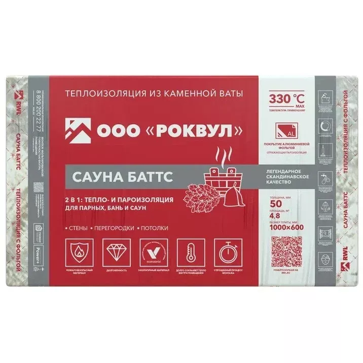 Минвата базальтовая для стен Rockwool 1000x600x50 (уп. 8 шт.)