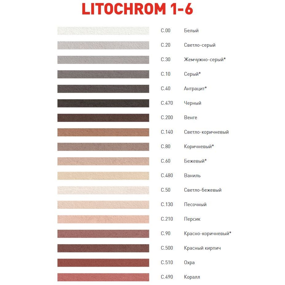 Затирочная смесь LITOKOL LITOCHROM 1-6 C.20 (светло-серая), 2 кг