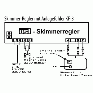 Блок упр-я уровнем воды Skimmerregler с ёмкостным датч. KF-3, магн. клапан 1/2, 230В, кабель 2,5 м