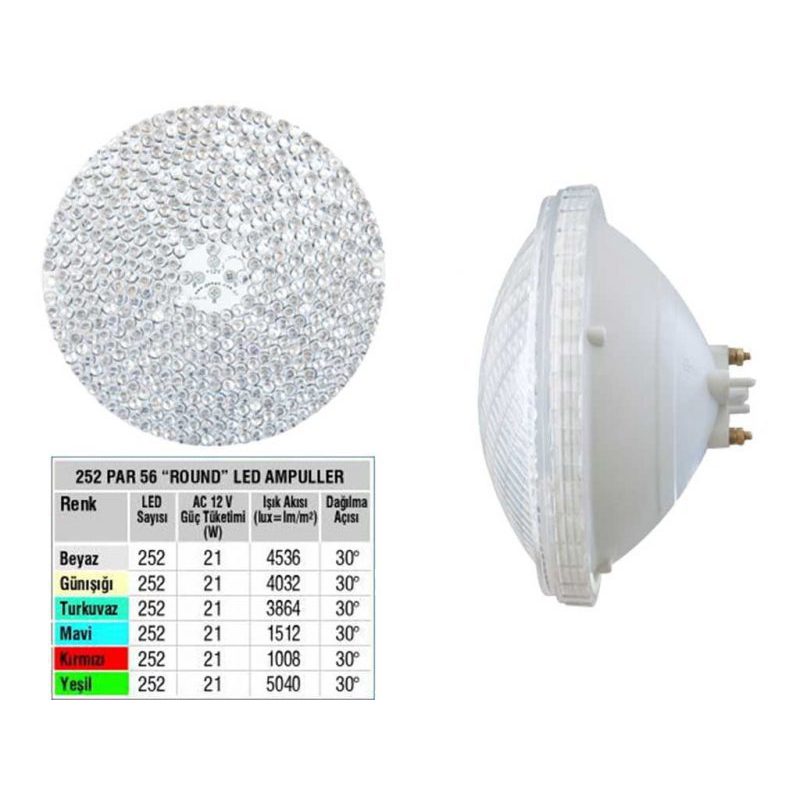 Лампа LED PAR56 монохромная, цвет белый - 9072 Лм (LED - 5 мм  504 round LED), 12 В/41 Вт