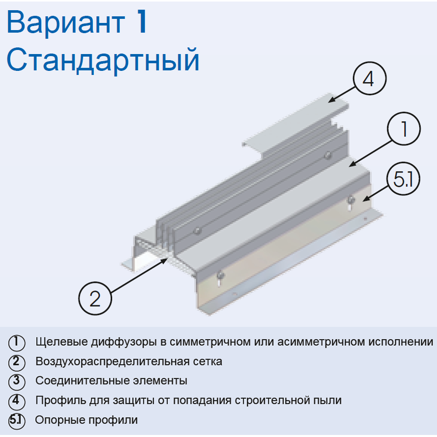 Напольные щелевые диффузоры ASU-2 (Асимметричное исполнение)