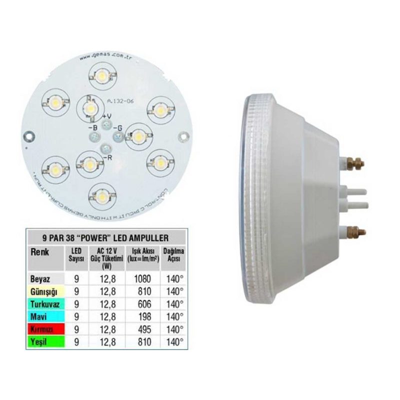 Лампа PAR38, LED Single Color 9, 12.8 Вт, 12 В, 140°, бирюзовый
