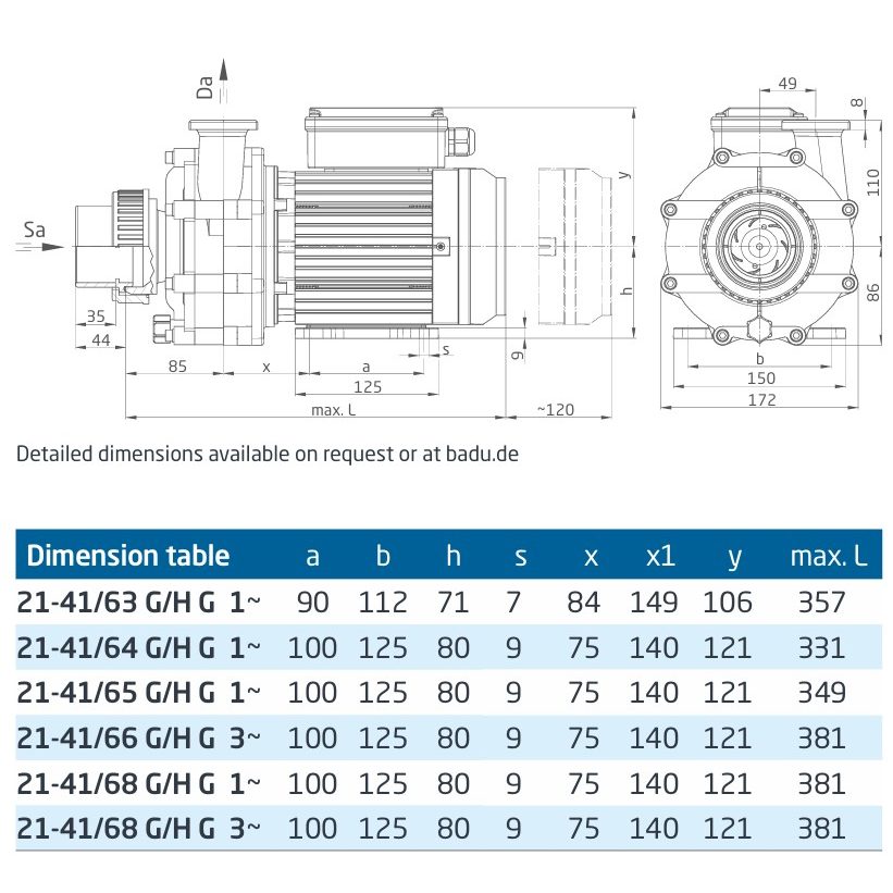 Насос BADU 21-41/63 G, 1~ 230 В, 0,85/0,55 кВт