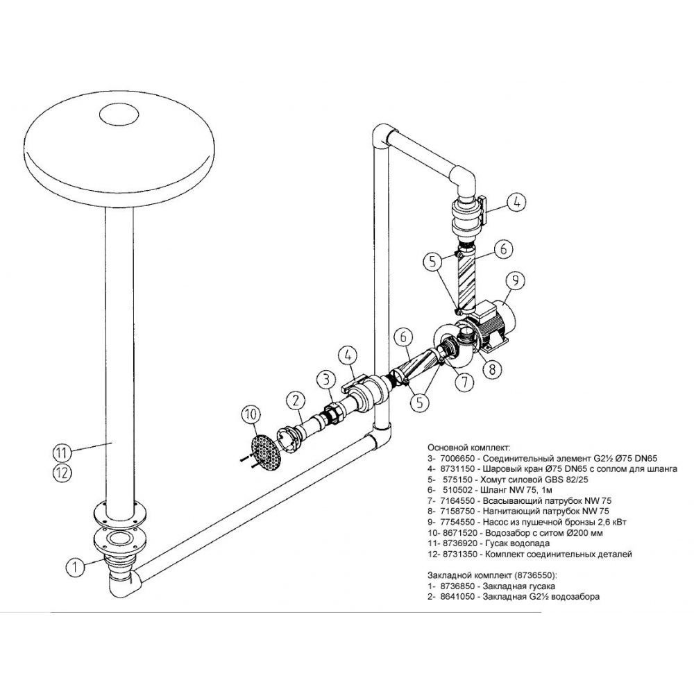 Комплект водопада "Гриб", тип 1000, насос 2,6 кВт, 230 / 400 В,  50 Гц, BZ