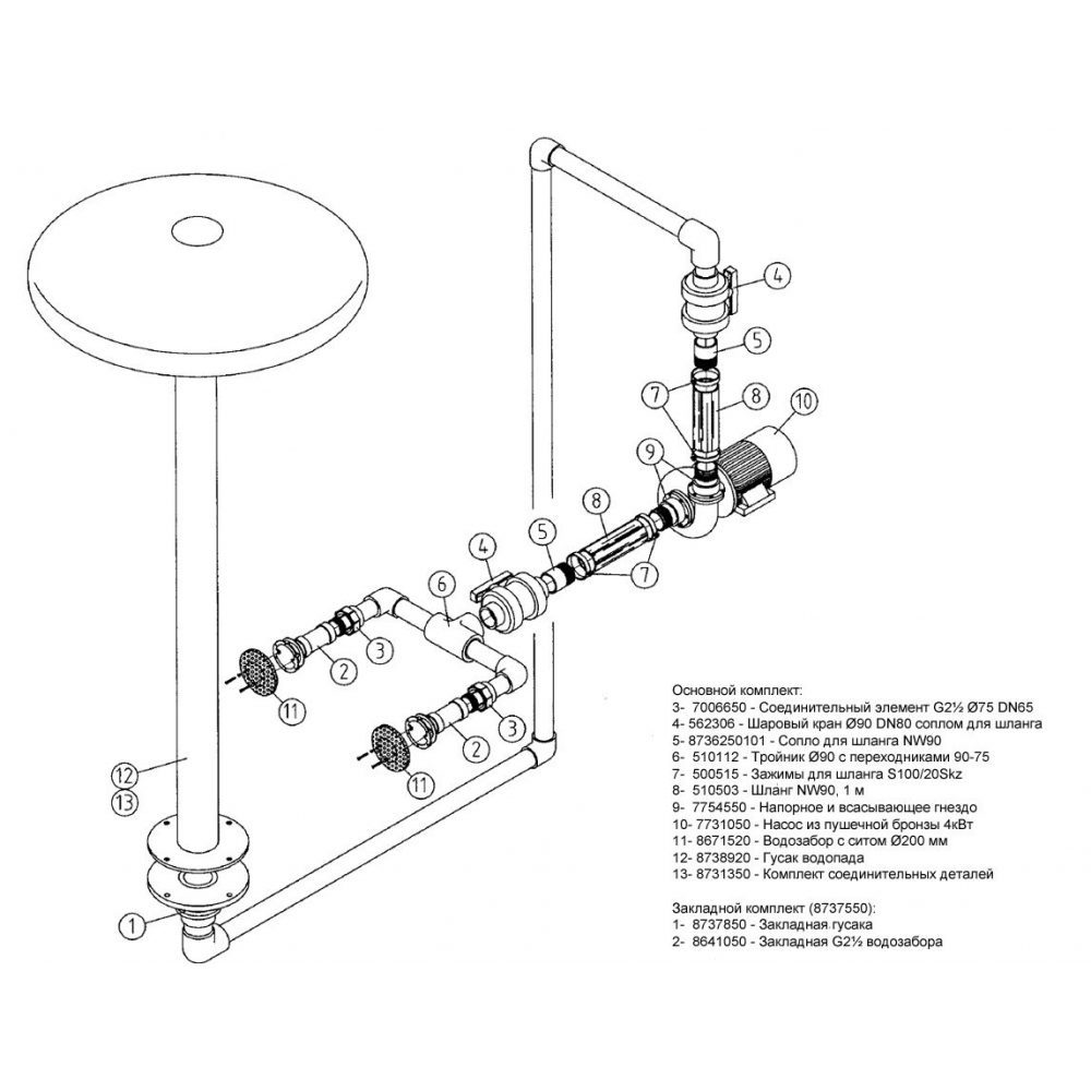 Комплект водопада FitStar Гриб, d=1800 мм, 4,0 кВт, 3~, основной комплект, BZ