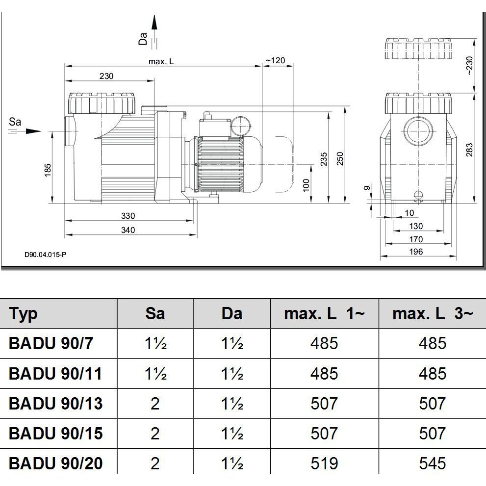 Насос BADU 90/7, 3~ Y/∆ 400/230 В, 0,44/0,30 кВт