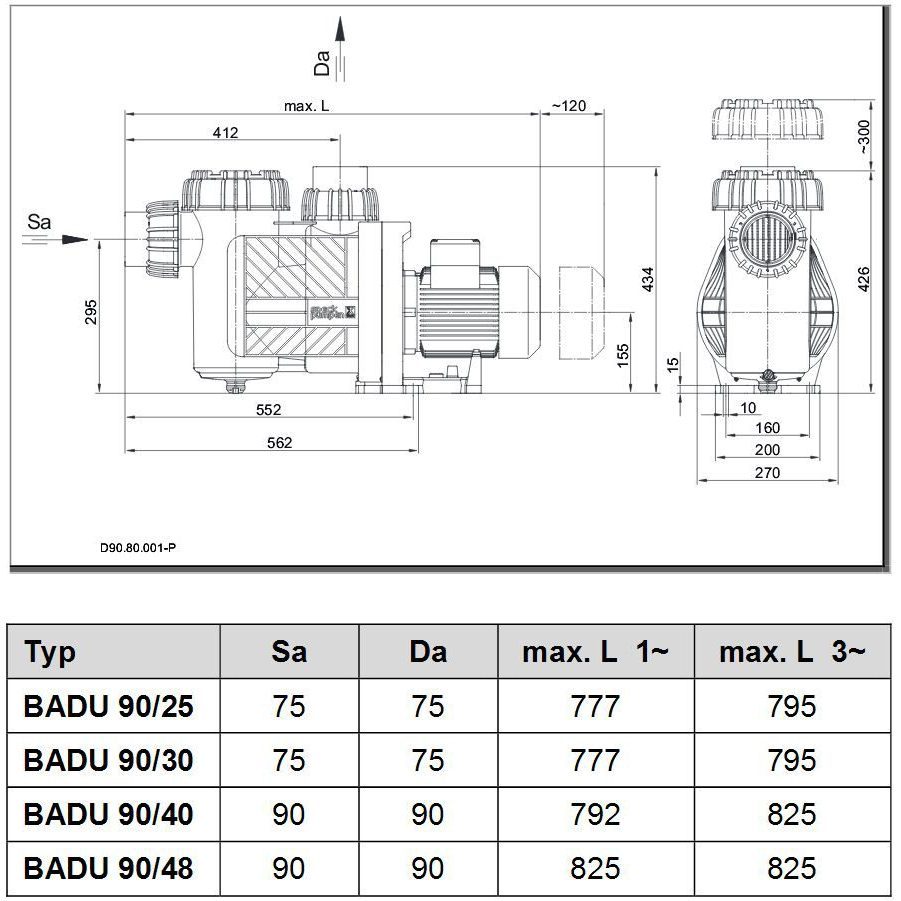 Насос BADU 90/48, 1~ 230 В, 3,45/2,60 кВт