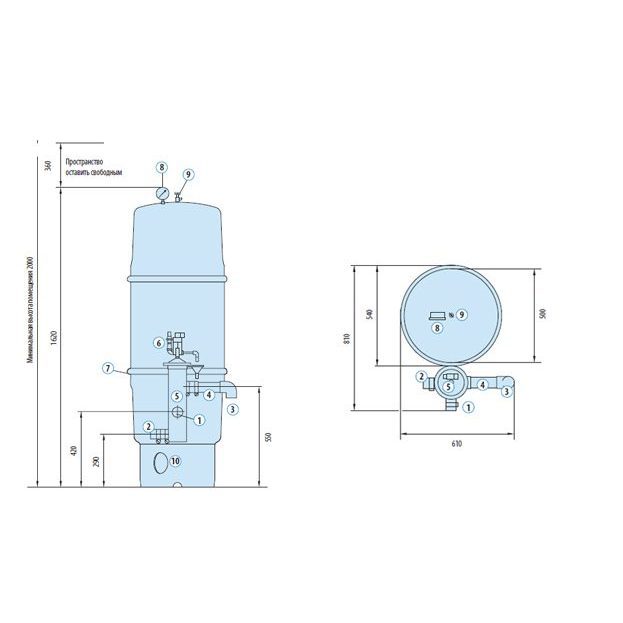 Фильтр Ospa 10 AA F SuperS, 10 м³/ч, бесшумный насос 230 В/0.68 кВт с префильтром