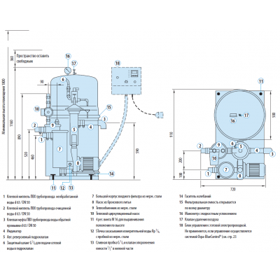 Фильтр Ospa 10 AA RG с насосом 230В/0,65 кВт из бронзового литья чертеж, схема Allpools