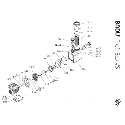 Насос BADU Profi Eco VS, 1~ 230 В,  0,10-1,70/0,05-1,40 кВт