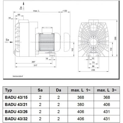 Насос BADU 43/21-AK, Dr. / 3~, 1,00 кВт, черный, 400/230 В чертеж, схема Allpools