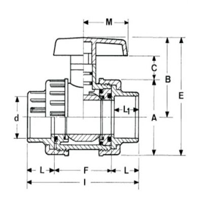Кран шаровой (серия POOL) ПВХ d=25, (PE, EPDM) PN16 Plimat чертеж, схема Allpools