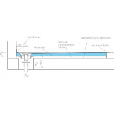 Fundo Vertical drain, DN50 вертикальный слив для душевых поддонов (кроме Plano и Riolito/Riofino) чертеж, схема Allpools