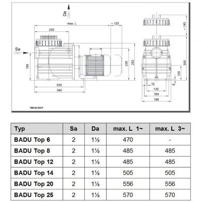 Насос BADU Top 8, 1~ 230 В, 0,58/0,30 кВт чертеж, схема Allpools