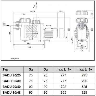Насос BADU 90/25, 1~ 230 В, 1,85/1,30 кВт чертеж, схема Allpools