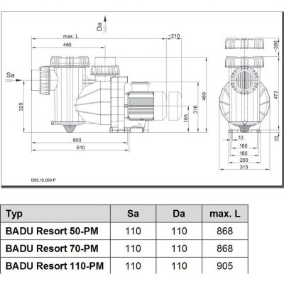 Насос Speck Badu Resort-PM 50, 50 м³/ч, 400 В чертеж, схема Allpools