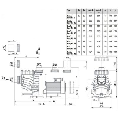 Насос BADU EasyFit 9, 1~ 230 В, 0,58/0,30 кВт чертеж, схема Allpools