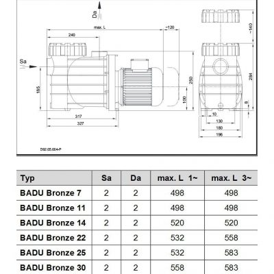 Насос BADU Bronze 7, 1~, 230В/50 Гц 0,30 кВт чертеж, схема Allpools