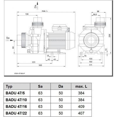 Насос BADU 47/22, 1~ 230 В, 1,20/0,80 кВт чертеж, схема Allpools
